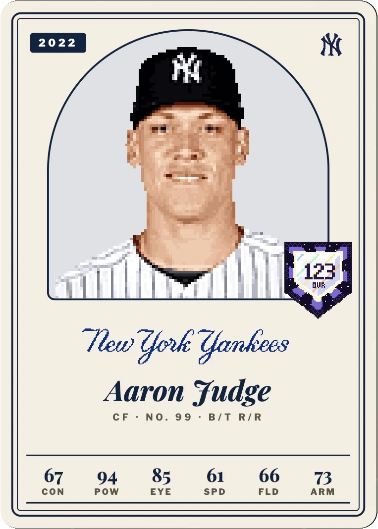 2022 Aaron Judge card, 123 overall